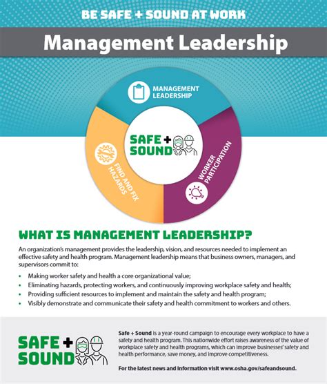 Management Provides The Leadership To Implement A Safety And Health