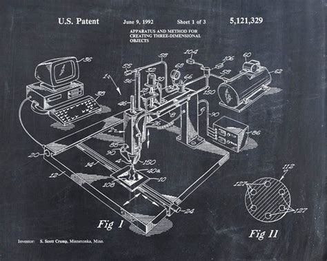 3D Printer Patent Print Patent Art Print Patent Poster