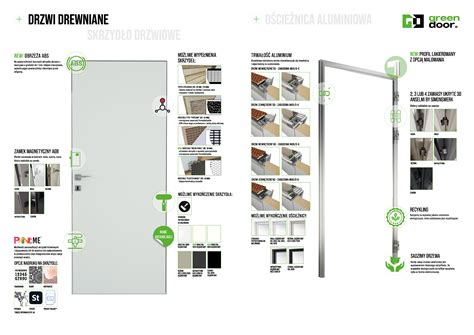 Drzwi drewniane Drzwi ukryte zlicowane ze ścianą polski producent