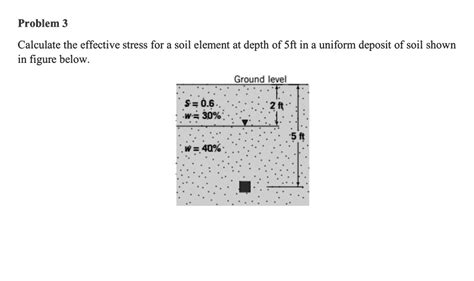 Solved Calculate The Effective Stress For A Soil Element At Depth Of