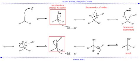 Acetal formation : r/ReactionMechanisms