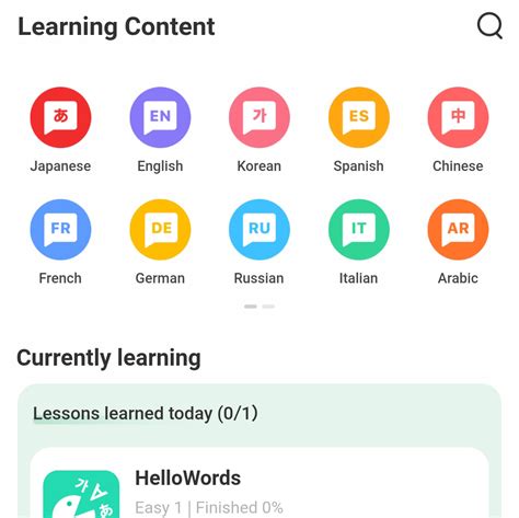 HelloTalk Review Valuable Tool For Language Learners But Matchmaking