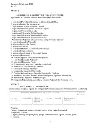 HG 121 Din 2014 Comitet National Intemperii PDF