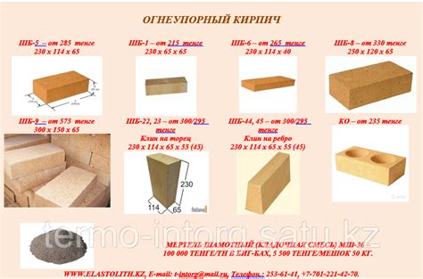 Огнеупорный кирпич шамотный – характеристики, производство, виды
