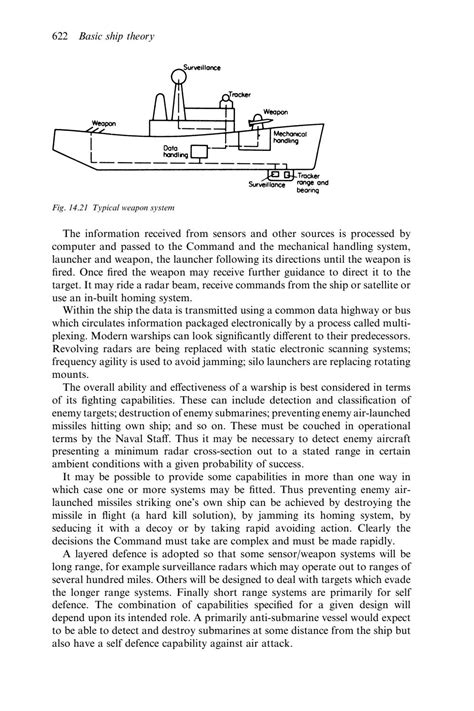 Basic Ship Theory V By Tallerbioarq Issuu