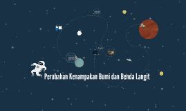 Perubahan Kenampakan Bumi Dan Benda Langit