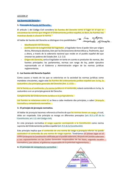 Lección 1 Las Fuentes Del Derecho Introduccion A 221029 174142 Leccion 1ª Las Fuentes Del