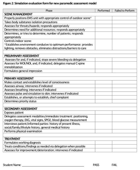 Twenty First Century Patient Assessment Jems Ems Emergency Medical Services Training