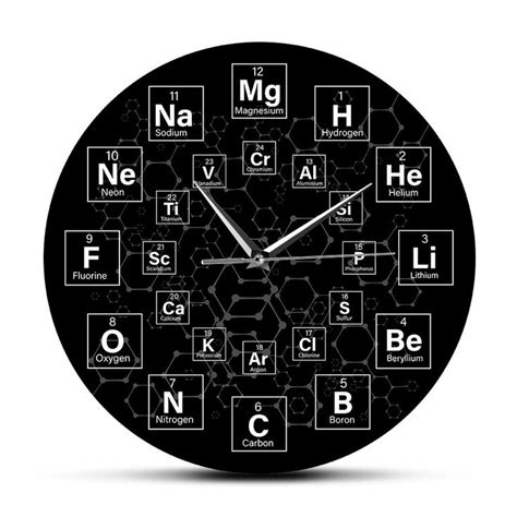 Periodic Table Of The Elements Chemical Symbols Wall Clock Science Wall