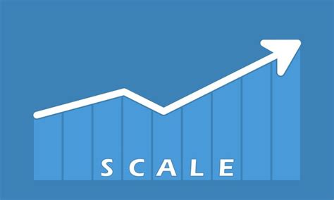 Co To Jest Skalowanie Biznesu I Czym R Ni Si Od Wzrostu Harbingers
