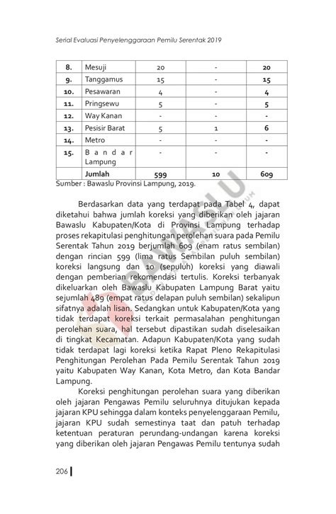 Serial Evaluasi Penyelenggaraan Pemilu Serentak Perihal