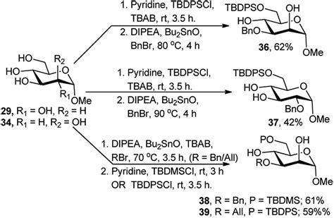 Bu Sno Catalysed Regioselective One Pot Protection Of Tetraols