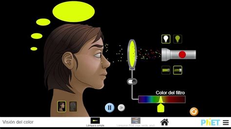 Tutorial Del Simulador De Phet ¨visión Del Color¨😱😱😎 Youtube