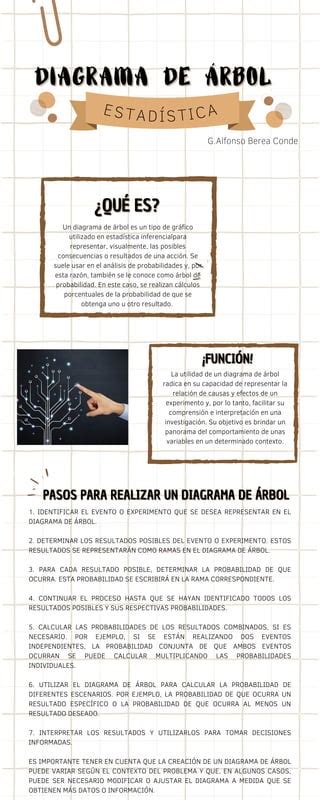 Diagrama de árbol pdf