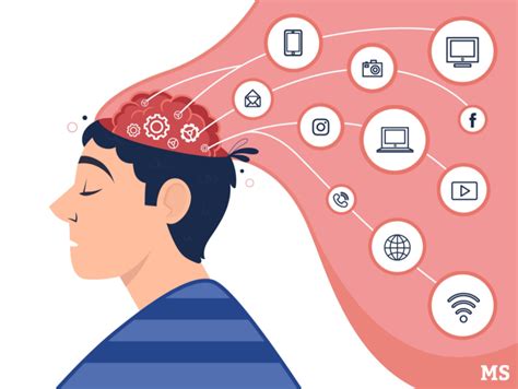 Qu Es El Neuromarketing Definici N Y Ejemplos