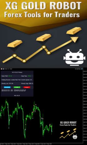 Xg Gold Robot Mt Forex Robot Shop