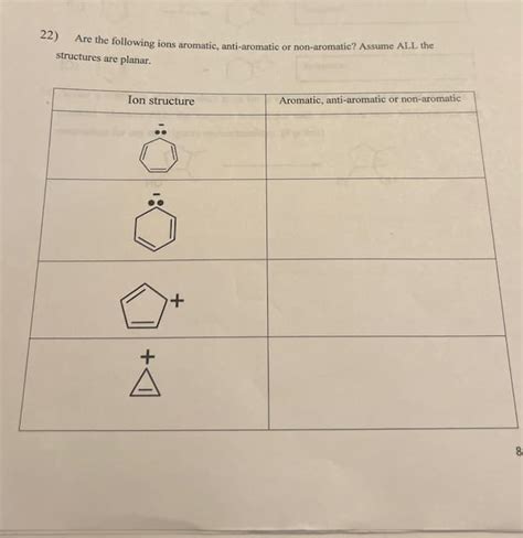 Answered 22 Are The Following Ions Aromatic Bartleby