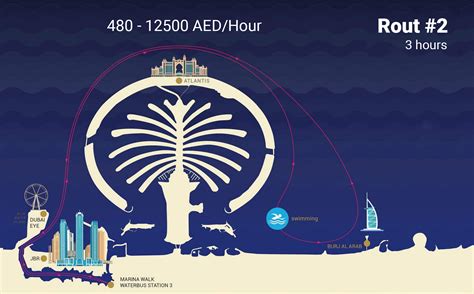 Sur Quel Continent Se Trouve Dubaï Faits Intéressants Sur La Ville Oasis