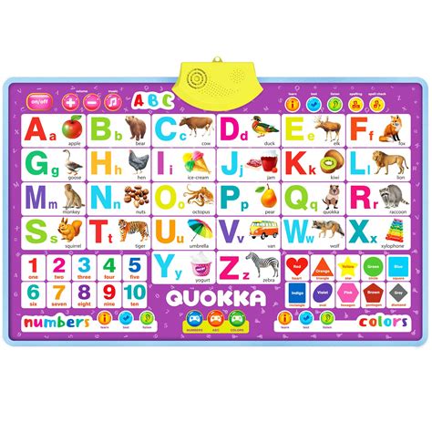 Buy Alphabet Educational Toy for 3-4 Year Old – ABC Learning Wall Chart ...