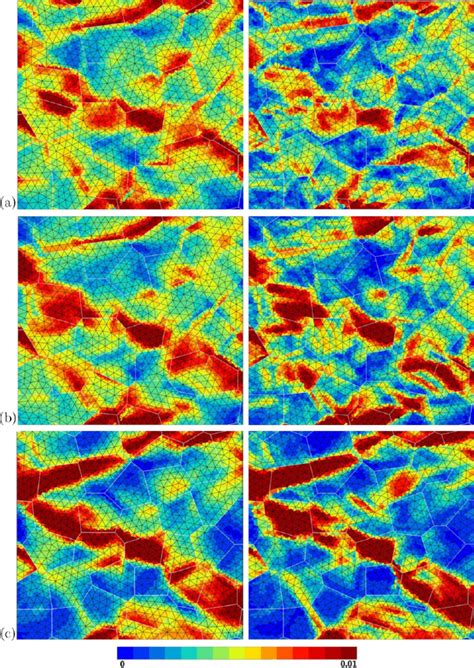 Distribution Of Equivalent Plastic Strain After N 1 Cycle Left And