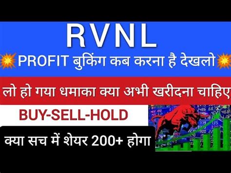 Rvnl Share Breakout Rvnl Share Latest News Rvnl Share Price Target