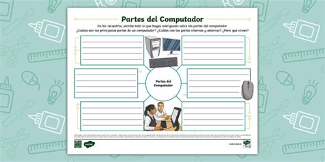 Mapa Conceptual Partes Del Computador Twinkl