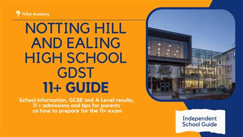 Notting Hill and Ealing 11 Plus Guide - Choosing a School for Your Child