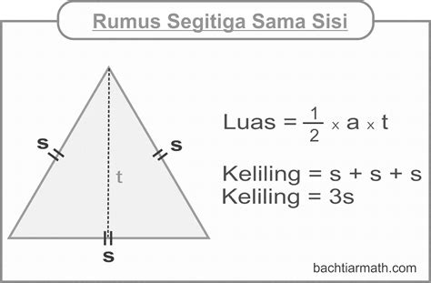 Rumus Luas, Keliling, Tinggi, dan Alas Segitiga Beserta Contohnya ...