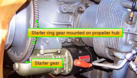 Engine Starting Systems Diagrams