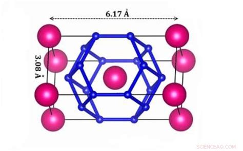 Superconductividad de torio los científicos descubren un nuevo