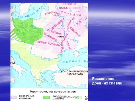Жизнь славян - Презентация История