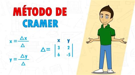 Descubre todo sobre el método de Cramer su historia aplicaciones y