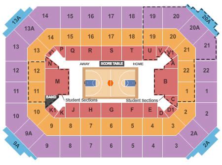 Allen Fieldhouse Seating Chart + Rows, Seats and Club Seats