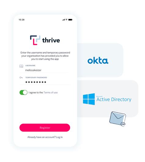 Why Thrive Cost Effective Communications Platform Thriveapp