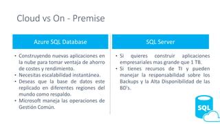 Gestionando Azure SQL Database PPT