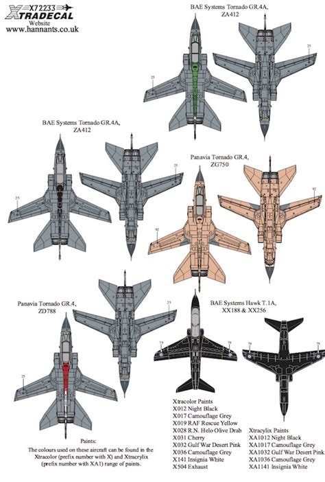 RAF Anniversary Updates 2014 2015 2016 7 Schemes Xtradecal 72233