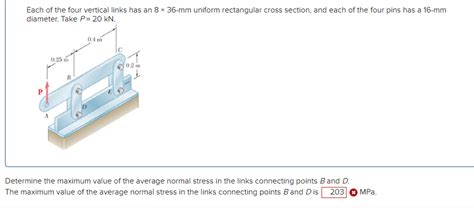 Solved Each Of The Four Vertical Links Has An X Mm Chegg