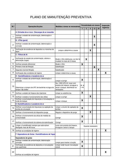 exemplo PLANO DE MANUTENÇÃO PREVENTIVA