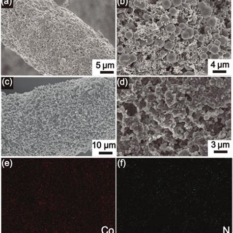 EDX Images Of The Cu I And Cu IC MOFs With Elemental Composition A And