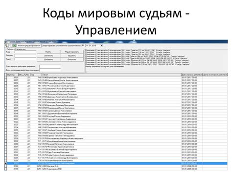 Общие вопросы ведения судебной статистики в районных (городских) судах ...