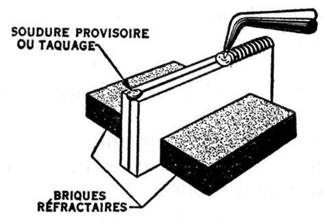 Quelques Exercices De Soudure