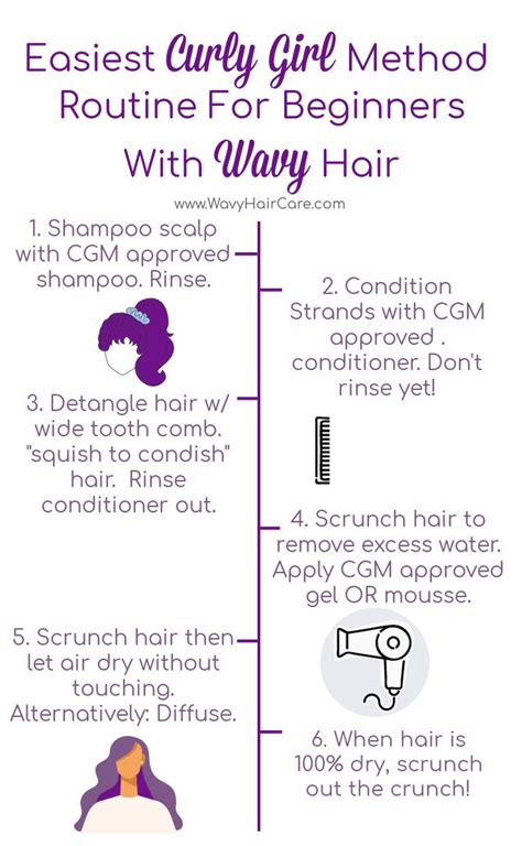 Curly Hair Care Routine Wavy Hair Care Thick Curly Hair Natural Wavy