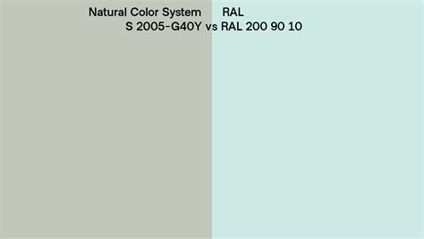 Natural Color System S G Y Vs Ral Ral Side By Side