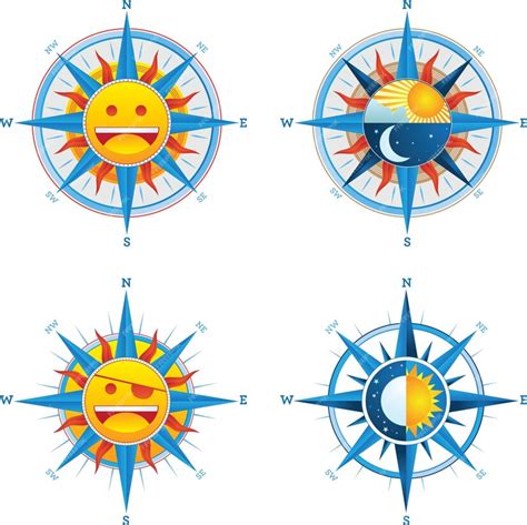 Premium Vector Set Of Compass Cartoon