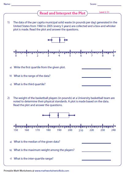 Box And Whisker Plot Sheets