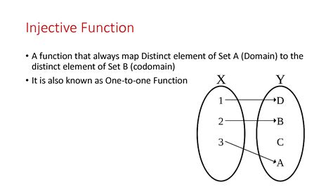 SOLUTION: Injective surjective bijective function in graph theory ...