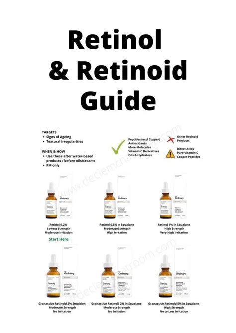 The Ordinary Products You Can And Cannot Mix An Easy Guide