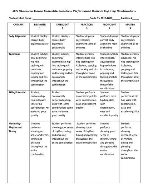 Fillable Online Jhs Charisma Dance Ensemble Audition Performance Rubric Hip Hop Combination Fax