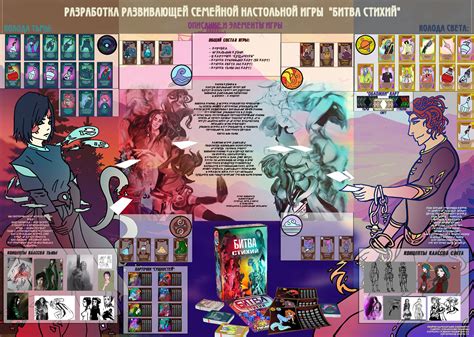 ArtStation - дипломный проект настольная игра