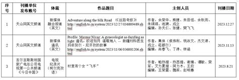 新疆记协推荐参加第34届中国新闻奖（国际传播作品初评）作品的公示